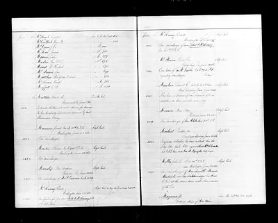 p. 38