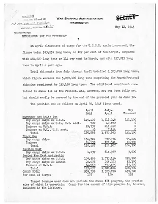 Memorandum from Emory Land to President Harry S. Truman, with Attachment