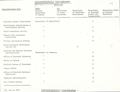 p. 55