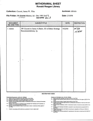 Cicconi Memos – July 1983-December 1983 (4)