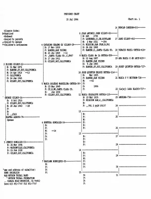 p. 46