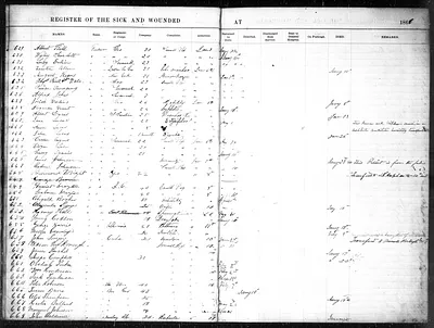 p. 21