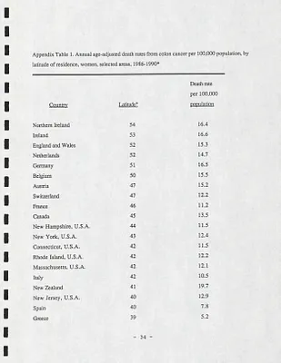 p. 34