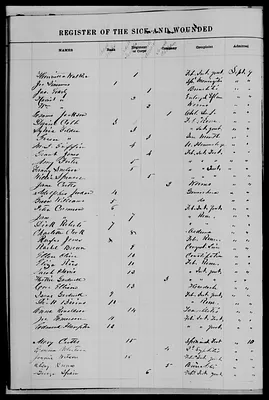 p. 20