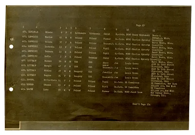 p. 33