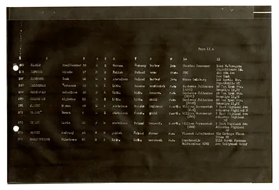 p. 22