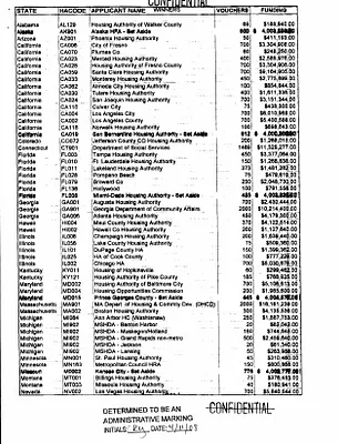 p. 60