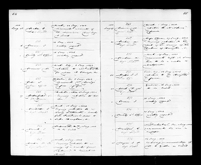 p. 33