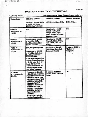 p. 54