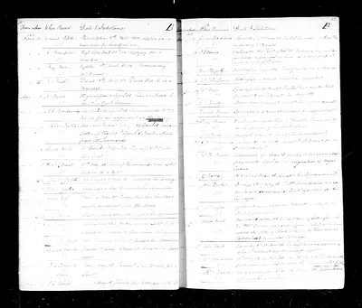 p. 22