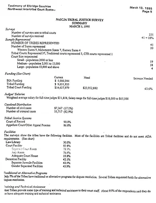 p. 32