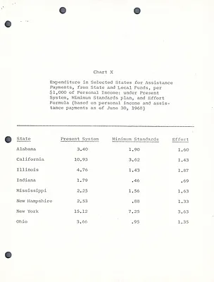 p. 45