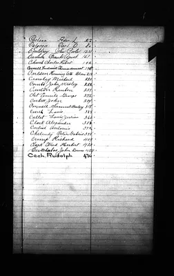 p. 11