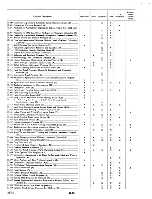 p. 59