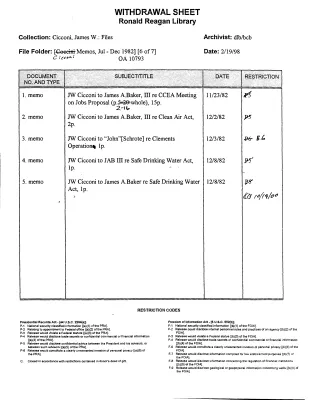 [Cicconi Memos – July 1982-December 1982] (6)