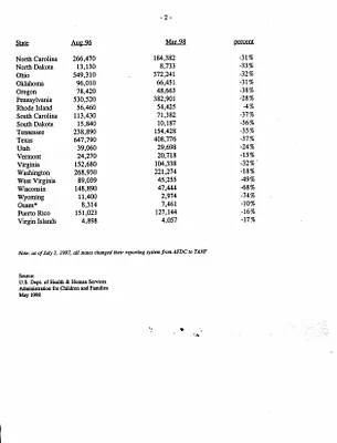 p. 55