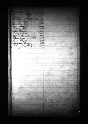 p. 12