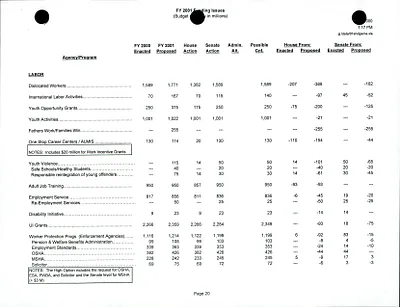 p. 58
