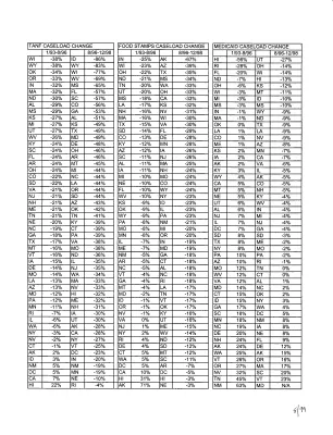 p. 22
