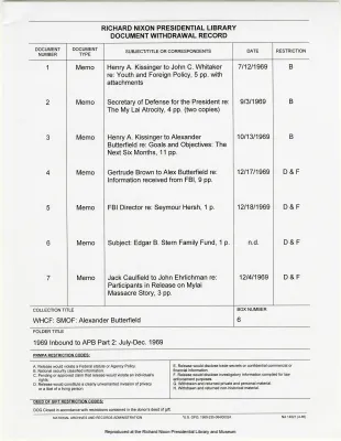 1969 Inbound To APB Part 2: July – Dec 1969 [2 of 4]