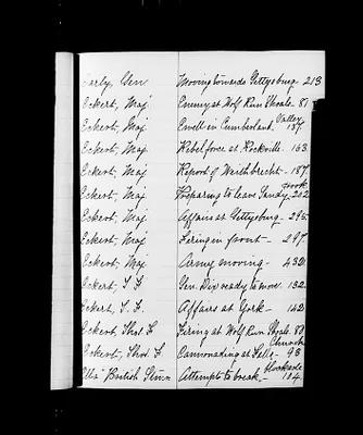 p. 32