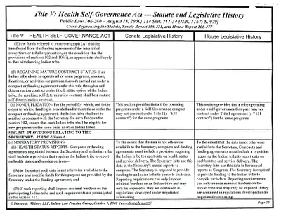 p. 30