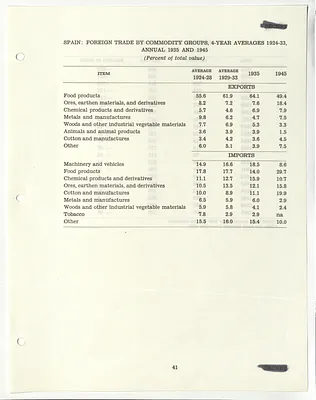 p. 54