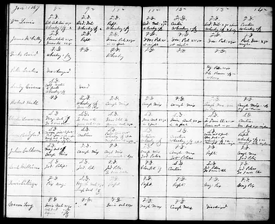 p. 25