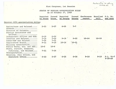 p. 10
