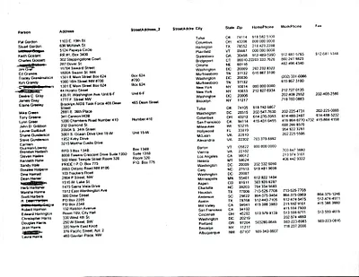 p. 13