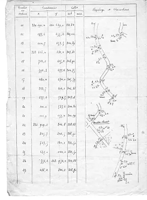 p. 2