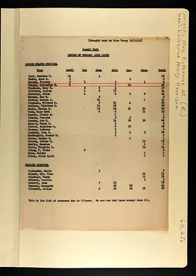 p. 28