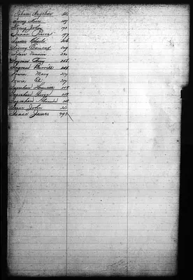 p. 22