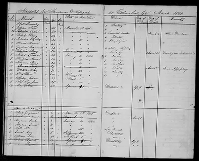 p. 16