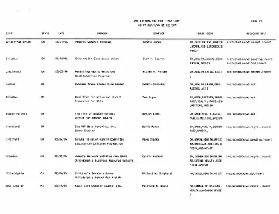 p. 47