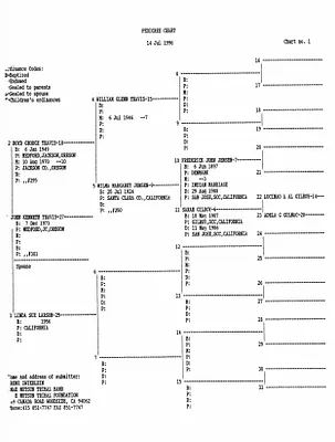 p. 44