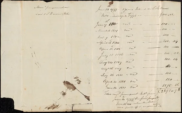 Accounts of Guardians of the Dudley Indians 1811