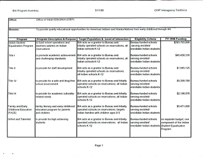 p. 10