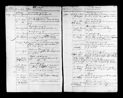 p. 19