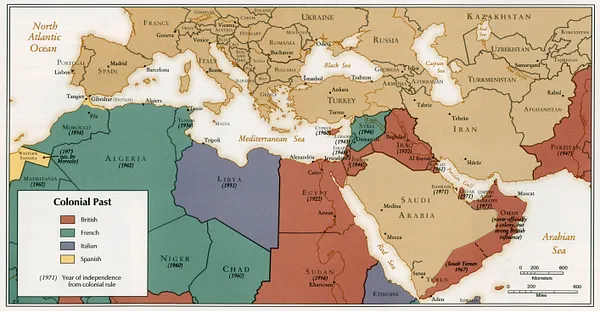 Colonial Past
