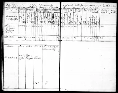 p. 30