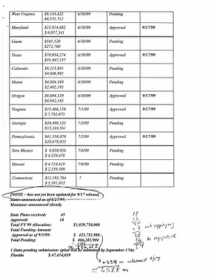 p. 28