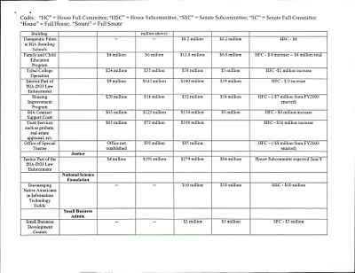p. 24
