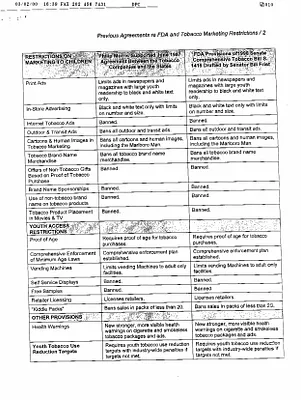 p. 22