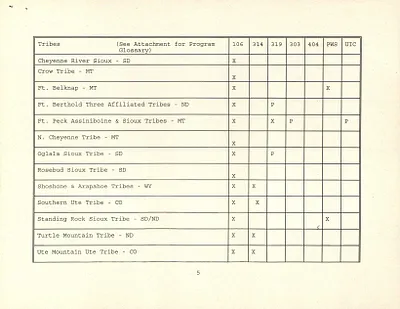p. 41