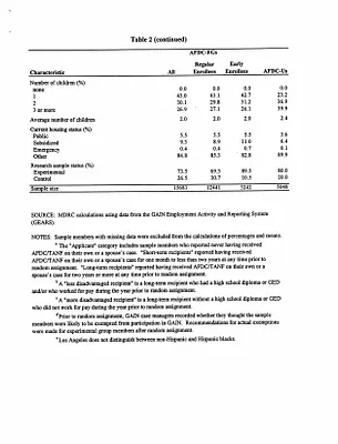 p. 50