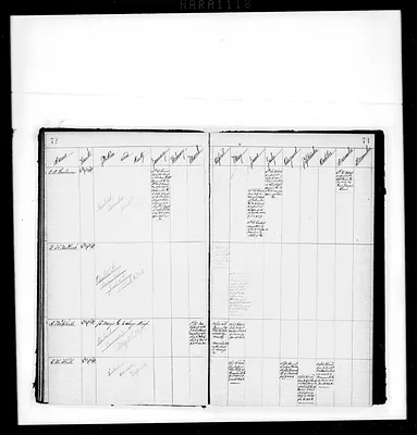 p. 14