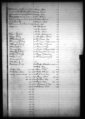 p. 15