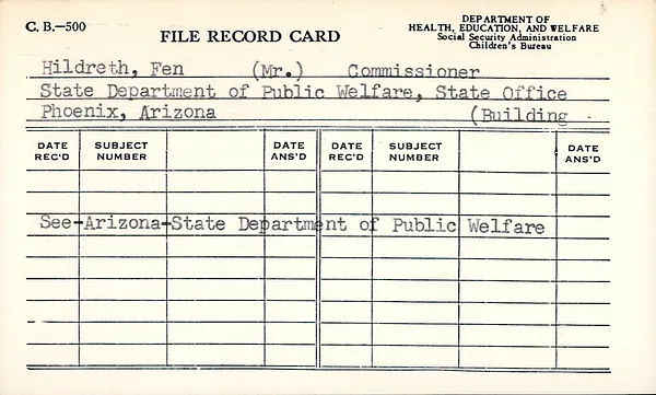Page 1981