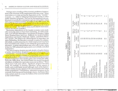 p. 40